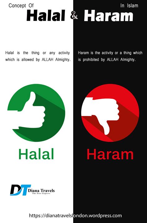 exit exam haram in islam